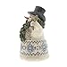 Enesco Jim Shore Heartwood Creek Victorian Snowman with Scarf Figurine, 5