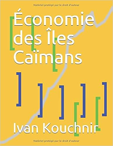 Économie des Îles Caïmans
