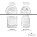Pratico Kitchen Ambrosia Collection Zeus Whiskey Glasses, 10 oz Large Old Fashioned Glasses fits Ice Cubes 2.25 inch, 2 Pack