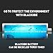 BLACKUBE AAA 600mAh/900mWh Rechargeable Lithium Battery- 1h Quick-Charge by Micro USB Cable -1.5V/1000Cycles - 4Pack Triple A