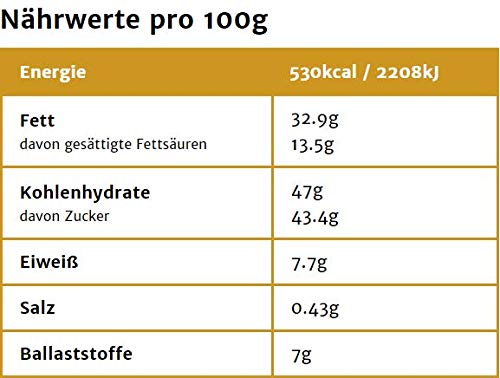 Jalall D'or Dragierte Schoko-Salz-Mandeln - geröstete Mandel in Zartbitter Schokolade 2 x 250 g – Bild 8
