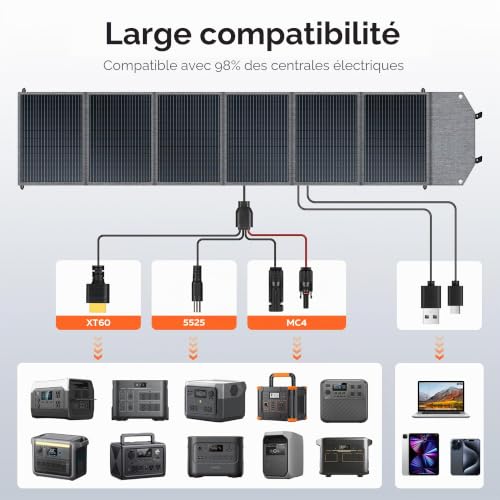 CTOLITY 200W Foldable Solar Panel, Waterproof Monocrystalline Modules, MC4 20.5V Output, Compatible with Power Plants, Motorhomes, Boats and Homes