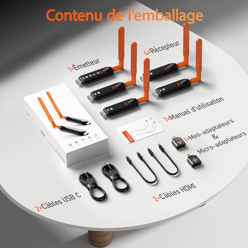 AIMIBO [2026] Wireless HDMI Kit 1 Transmitter & 4 Receivers, Supports 6 RX, Casting Laptop/PC/TV Box to 6 TV/Screens/Projectors, Decoding 4K to 1080P 60Hz Range 50m, Ideal for Office and Events