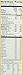 Cheerios Protein Oats and Honey Breakfast Cereal, 14.1 oz