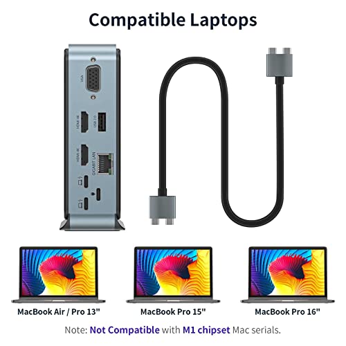 MacBook Pro Docking Station, 4K Triple Display HYRTA 15 in 2 USB C