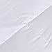 puredown Lightweight White Goose Down Comforter Duvet Insert 300 Thread Count 100% Cotton Fabric 600 Fill Power Full/Queen Size White