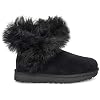 UGG-Womens-Classic-Fluff-Pin-Mini-Boot