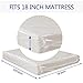 [2-Pack 5-Mil] HOMEIDEAS Mattress Bag (Queen/King) for Moving and Storage Transparent Mattress Disposal Bag - Heavy Duty & Tear Resistant