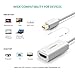 UGREEN Mini DisplayPort to HDMI Adapter (Thunderbolt 2.0) 4K Mini DP to HDMI Adapter Cable suitable for MacBook Pro MacBook Air, iMac, Surface Book Pro 3/4/5, Thinkpad, Google Pixel Chromebook - White