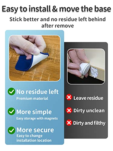 SUNTAIHO Cable Management,Magnetic Cable Holder,Desktop Multipurpose Cable Organizer,3 Different Sizes Magnetic Clips for Lightning Cables, USB C Cable,Audio Cable,Computer Cable,etc(Blue)