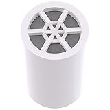 Replacement Cartridge for H2O Natural Shower Filter - High Output Chlorine Removing Showerhead Filtration System & Water Purifier - KDF 55, Calcium Sulfite & Activated Carbon