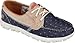 Skechers Women's On The GO Pacific Boat Shoe