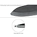 Vikilulu Ceramic Chef Knife, 6 Inch Kitchen Knife with Non-Slip Handle (FDA APPROVAL) - Black