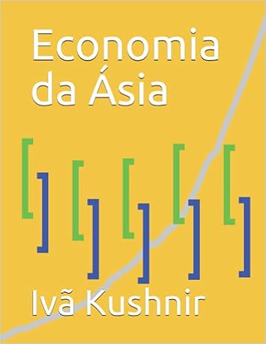 Economia da Ásia