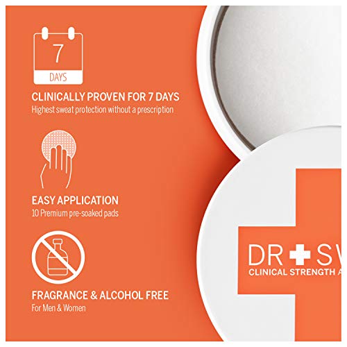 Dr. Sweat Antiperspirant Deodorant Pads for Excessive Clinical Strength