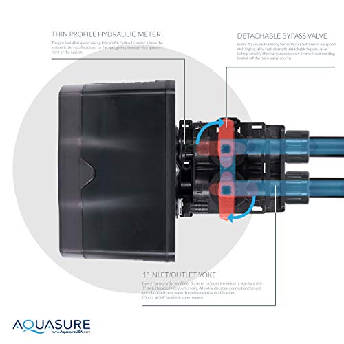 Aquasure Harmony Water Softener 48,000 Grains - Image 5