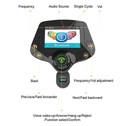 VR-robot Bluetooth FM Transmitter for car, Wireless Radio Adapter Hands-Free 2'' Color Display, with QC3.0 Fast Charging, 6 EQ Mode, AUX Input/Output, 3 USB Ports Charger, TF Card U-Disk Music Player