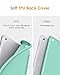 DTTO for iPad 9.7 Case 2018 iPad 6th Generation Case / 2017 iPad 5th Generation Case, Slim Fit Lightweight Smart Cover with Soft TPU Back Case for iPad 9.7 2018/2017 [Auto Sleep/Wake] - Mint Green