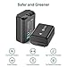 NP-FW50 Utaxo Camera Batteries Charger Set for Sony A6000, A6400, a7sii, a7, Alpha, A6500，A6300 A7, A7II, A7RII, A7SII, A7S, A7R, A55, A5100, RX10 Accessories (2-Pack, Micro USB Port, 1100mAH)