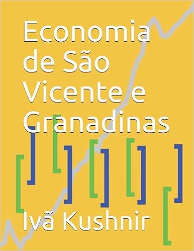 Economia de São Vicente e Granadinas