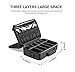 MelodySusie Travel Makeup Bag 3 Layers Makeup Organizer Case Makeup Train Case with Shoulder Strap for Women