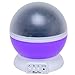 Starry Night Light Lamp,SlowTon Romantic 3 Modes Colorful LED Moon Sky Dreamer Desk Rotating Cosmos Starlight Projector for Children Kids Baby Bedroom