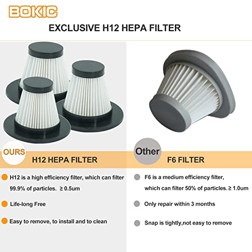 BOKIC Car Vacuum Cleaner Cordless, CordFree Handheld Vacuum