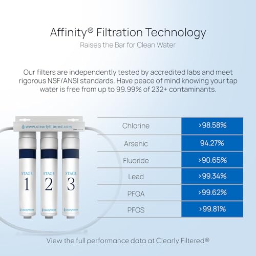 Clearly Filtered 3-Stage Under the Sink Filtration System/Easy Install/Targets 232+ Contaminants Including Heavy Metals, Fluoride, Lead, PFOA
