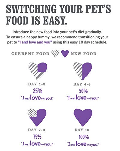 I AND LOVE AND YOU NAKED ESSENTIALS DRY DOG FOOD – CHICKEN + DUCK – HIGH PROTEIN, REAL MEAT, NO FILLERS, PREBIOTICS + PROBIOTICS, 11LB BAG