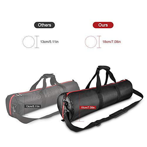 5 UTEBIT+Outdoor+Storage+Carrying+Compatible