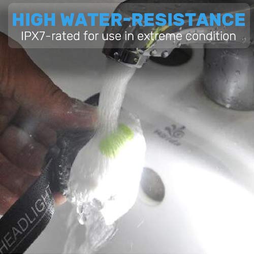 Rechargeable Headlamp, Ultralight Running Headlamp Super Bright IPX7 Waterproof Headlight 5 Light Modes for Hiking Camping Dog Walking - Thumbnail 3