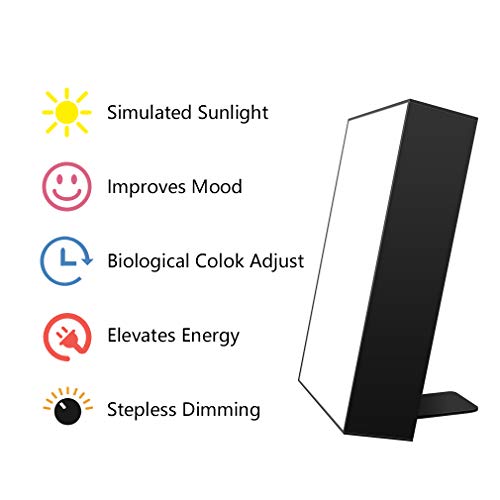10,000 Lux Happy Energy Light Therapy Simulated Natural Sunlight Full Spectrum LED Lamp Light Box Portable Thin Border Design Aluminum Alloy Material