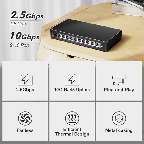 10Gbe Ethernet Switch Unmanaged with 2 x 10Gb RJ45 Ports + 8 x 2.5Gb Base-T Ports, Desktop/Wall Mount NICGIGA 10 Port 10Gbps Network Switch for Wireless AP, NAS, PC
