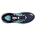 Brooks Womens Adrenaline GTS 19 Running Shoe - Navy/Aqua/Tan - B - 9.0