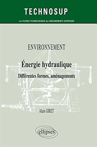 Énergie hydraulique