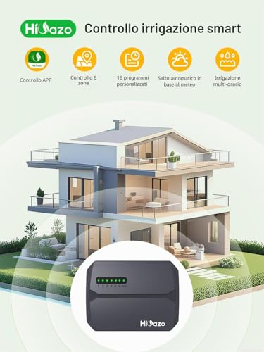 HiOazo WiFi Irrigation Control Unit 6 Zones 16 Irrigation Programs Smart Weather Jumps Water Calculation Manual Watering Control Unit for Garden Watering Greenhouse HSC-600W