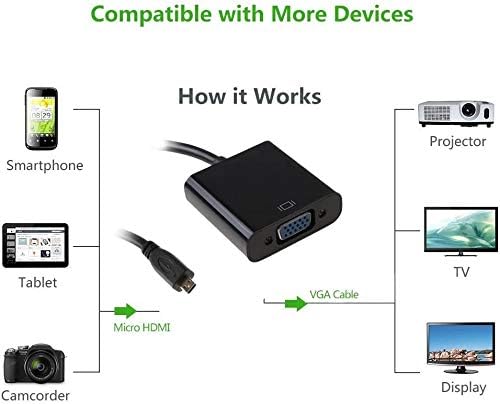 Multibao Micro HDMI Male to VGA Female Video Cable Adapter Lead for Phone Projector Table, Black - Image 4
