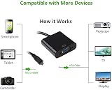 Multibao Micro HDMI to VGA Adapter Cable Lead 1080P Video for Phone Projector view 3