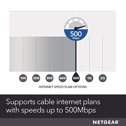3 NETGEAR+XFINITY+Comcast+Charter+CM700+1AZNAS