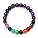 MILAKOO 7 Pcs Chakra Crystal Stone Bracelet Yoga Meditation Relax Anxiety Wristband for Women Men Gift