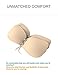 Aomh Strapless Self Adhesive Bra Silicone Reusable Push-up Bra Backless Invisible Sticky Bra (D, Beige)