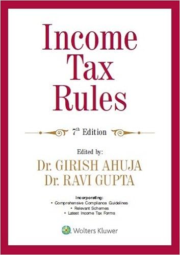Income Tax Rules