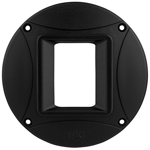 Bohlender Graebener Neo3 Surface Mount Faceplate