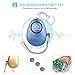 WOHOME Safe Personal Alarm, Safesound Personal Alarm with LED Light Emergency Safety Alarm Keychain for Women, Girls, Kids, Elderly (5-Color)