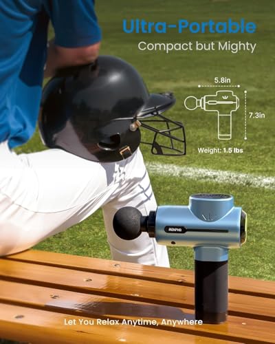 Massage Gun, RENPHO Active Massage Gun for Deep Tissue, Back Massage Gun Massager with USB C Charging for Muscle Massage, Relaxing, Best Gift for Family
