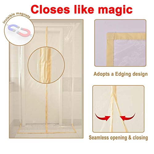 Dust Barrier, Dust Barrier Door Kit for Dust Containment Self