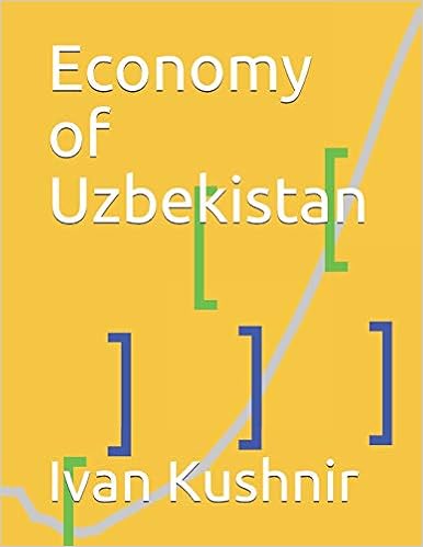 Economy of Uzbekistan