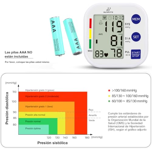 MUINAIFTE Baumanómetro Digital Monitor de Presión Arterial（Blanco） | Brazalete Ajustable 22-36 cm，Baumanómetro Digital con Indicador de Voz Pantalla LCD Grande con Función de Memoria