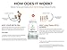 Pure Keto Slim Boost Pills with bhb exogenous Ketones Supplement for Advanced Weight Loss - Hunger Carb Blocker - Rapid Weight Loss Supplements - (60ct)