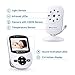 Video Baby Monitor with Camera [2019 Upgraded] Night Vision, Two-Way Talk Audio, Temperature Sensor, ECO Mode, 2.4